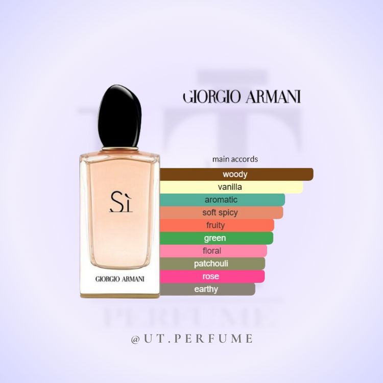 عطر جورجیو آرمانی سی زنانه | Giorgio Armani - Si