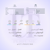 عطر جورجیو آرمانی سی زنانه | Giorgio Armani - Si