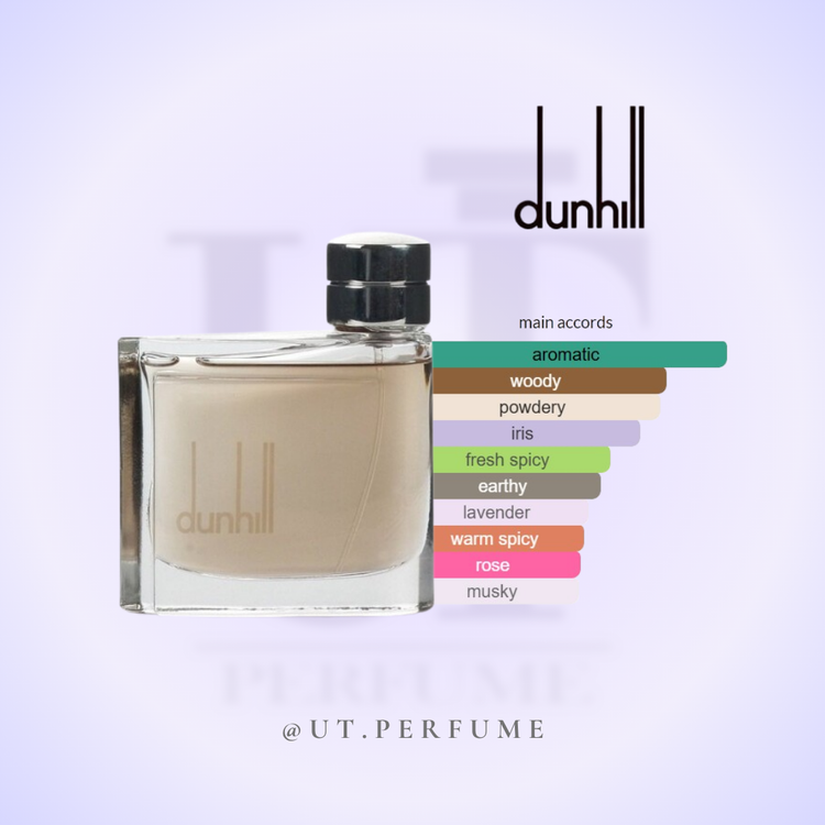 عطر دانهیل قهوه ای مردانه | Dunhill - Dunhill for men