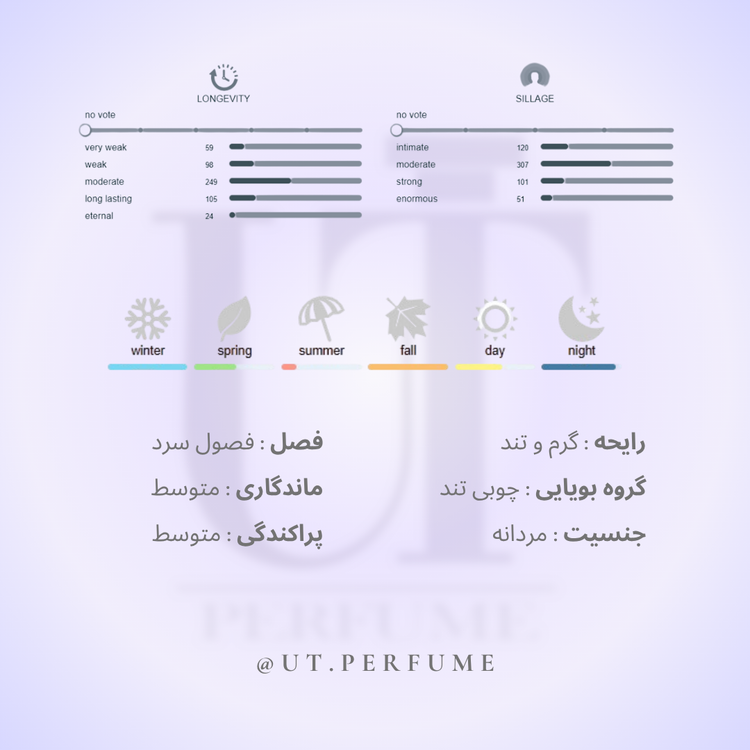 دانهیل آیکون ابسولوت مردانه | Dunhill - Icon Absolute