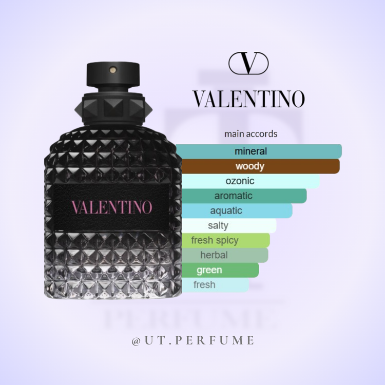 عطر والنتینو اومو بورن این روما | Valentino - Valentino Uomo Born in Roma