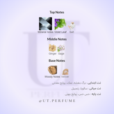 عطر والنتینو اومو بورن این روما | Valentino - Valentino Uomo Born in Roma