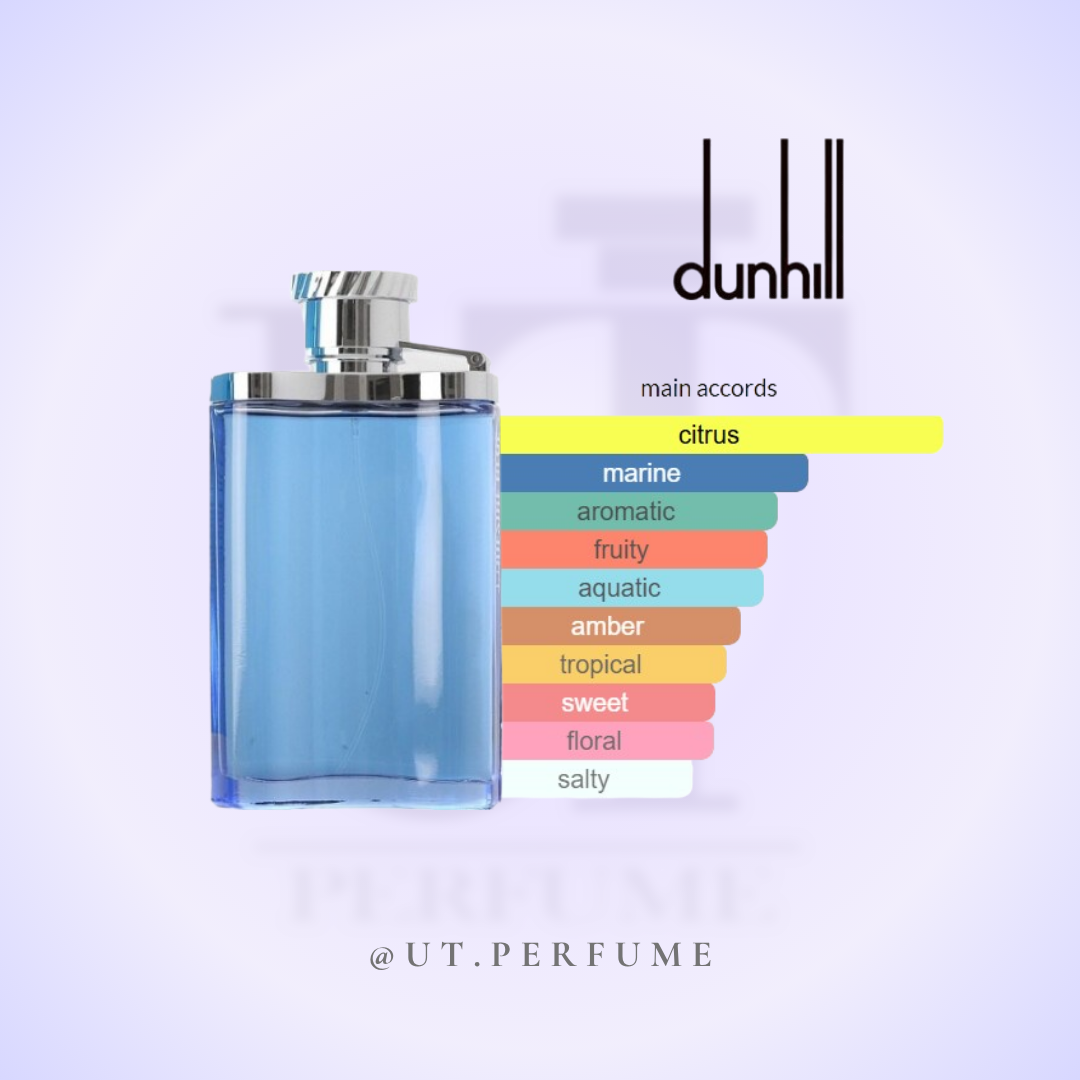عطر دانهیل دیزایر بلو اوشن مردانه | Dunhill - Desire Blue Ocean