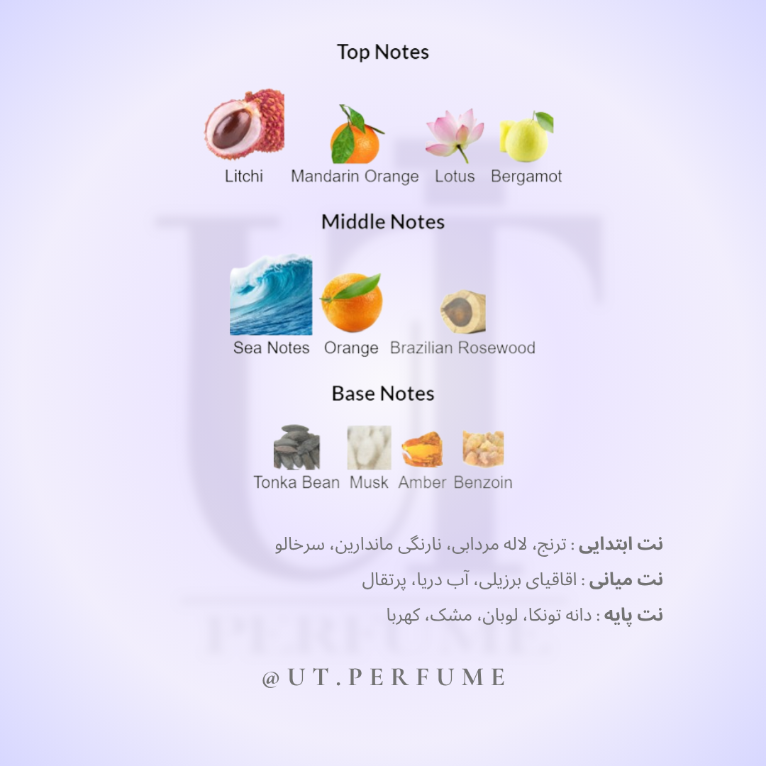 عطر دانهیل دیزایر بلو اوشن مردانه | Dunhill - Desire Blue Ocean