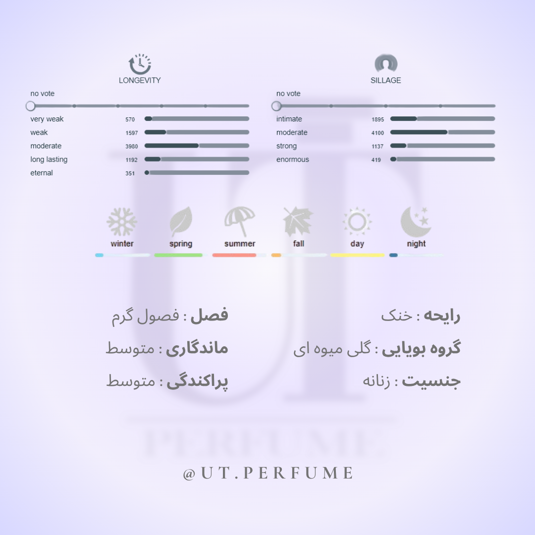 عطر ورساچه صورتی-برایت کریستال زنانه | Versace - Bright Crystal