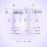 عطر دولچه گابانا د وان مردانه | Dolce Gabbana - The One