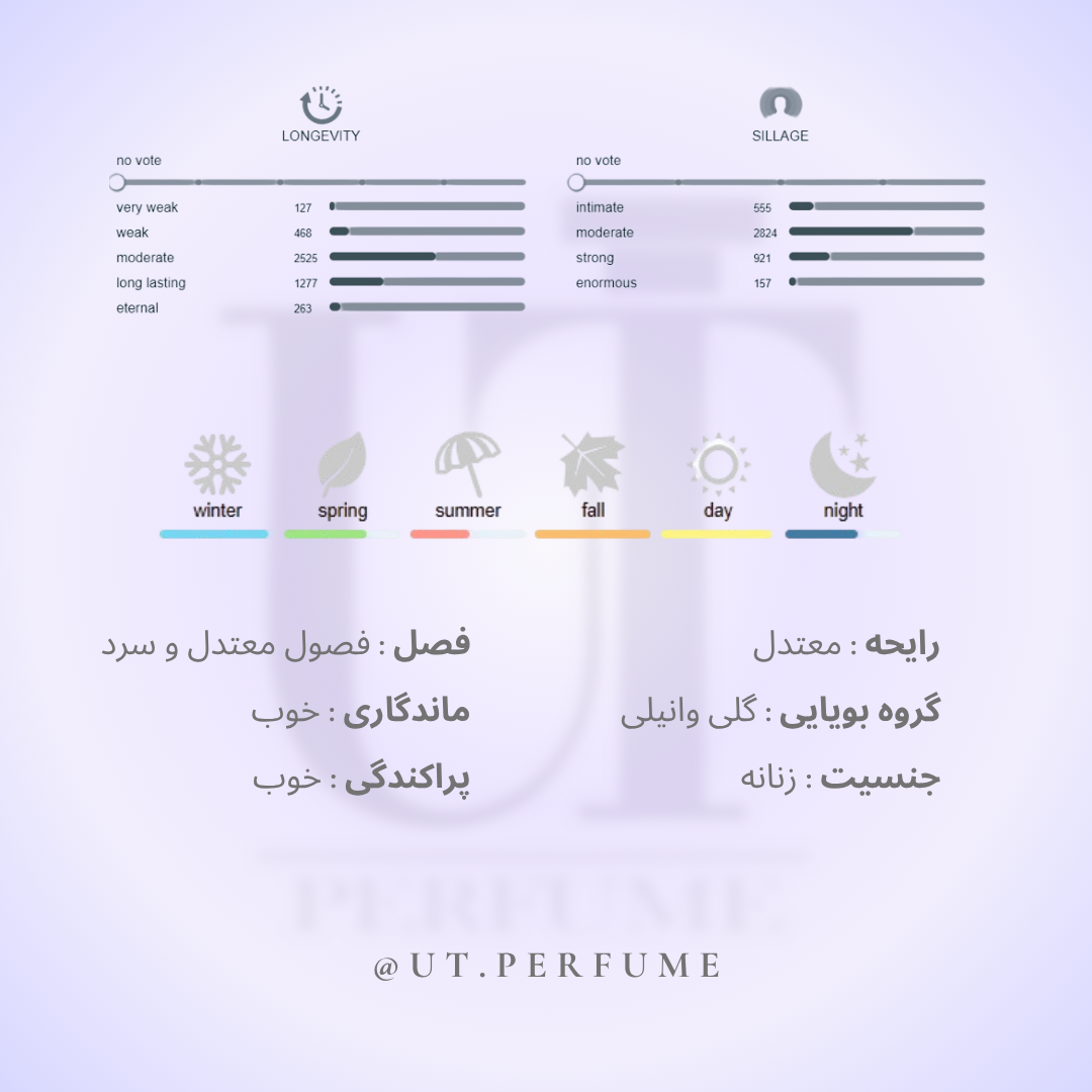 عطر دولچه گابانا دیووشن زنانه | Dolce Gabbana - Devotion