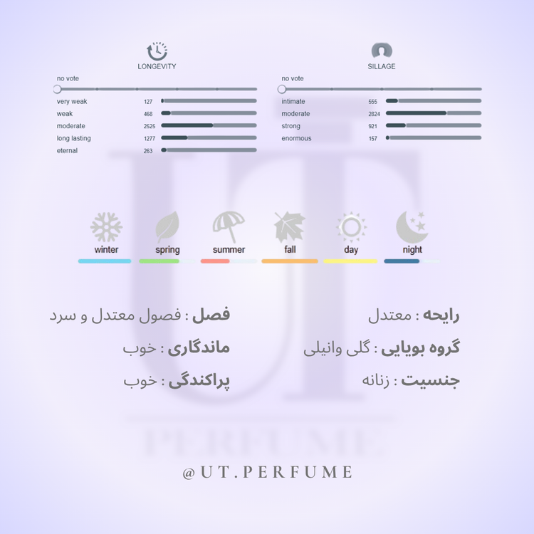 عطر دولچه گابانا دیووشن زنانه | Dolce Gabbana - Devotion