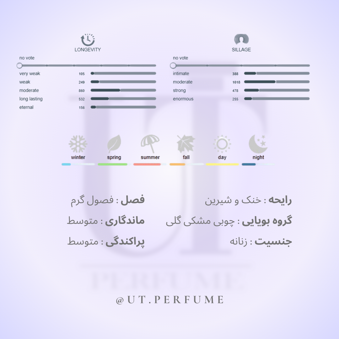 عطر ورساچه اروس زنانه | Versace - Eros Pour Femme