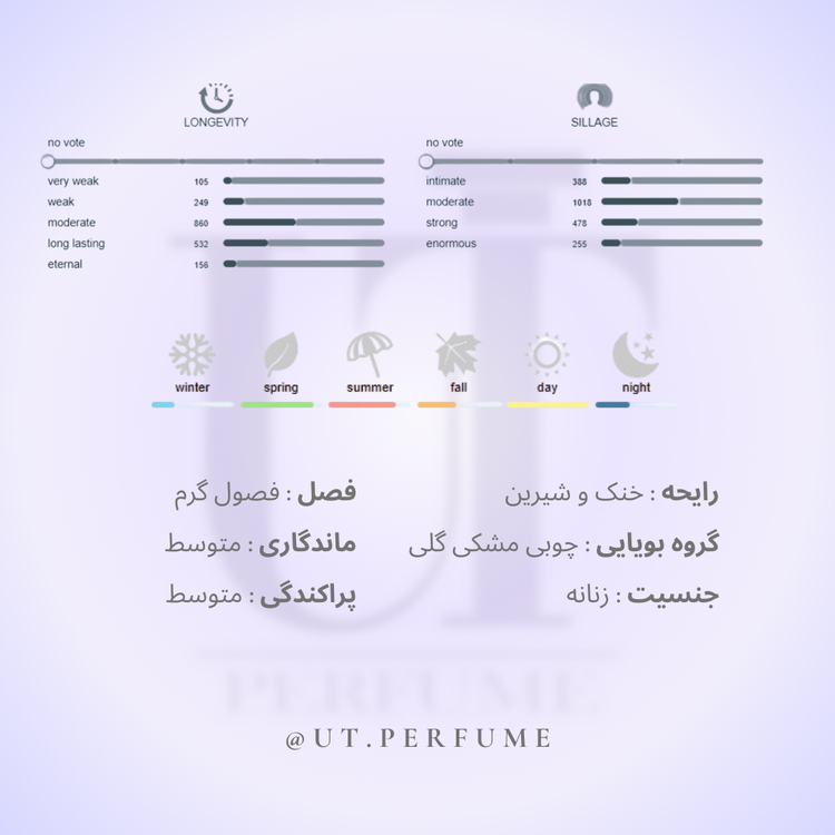 عطر ورساچه اروس زنانه | Versace - Eros Pour Femme