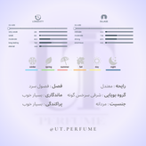 عطر ورساچه اروس مردانه | Versace - Eros