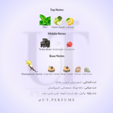 عطر ورساچه اروس مردانه | Versace - Eros