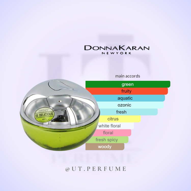 عطر دی کی ان وای بی دلیشز زنانه | DKNY - Be Delicious