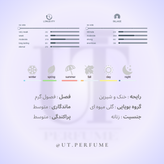 عطر دی کی ان وای بی دلیشز زنانه | DKNY - Be Delicious