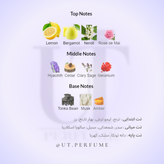 عطر ورساچه پورهوم (ورساچه آبی) مردانه | Versace - Pour Homme