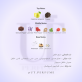 عطر دیور ساواج-ساواژ مردانه | Dior - Sauvage