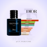 عطر دیور ساواج الکسیر مردانه | Dior - Sauvage Elixir