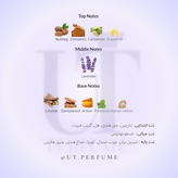 عطر دیور ساواج الکسیر مردانه | Dior - Sauvage Elixir