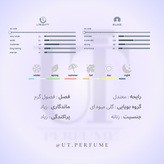 عطر ورساچه ورسوس زنانه | Versace - Versus