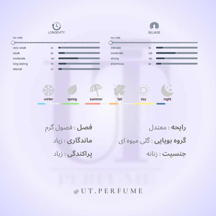 عطر ورساچه ورسوس زنانه | Versace - Versus