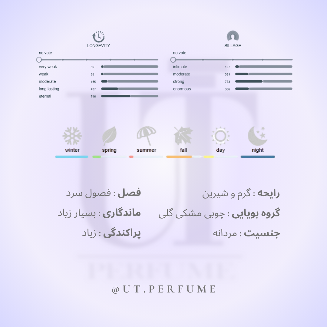 عطر دیور هوم اینتنس مردانه | Dior - Homme Intense