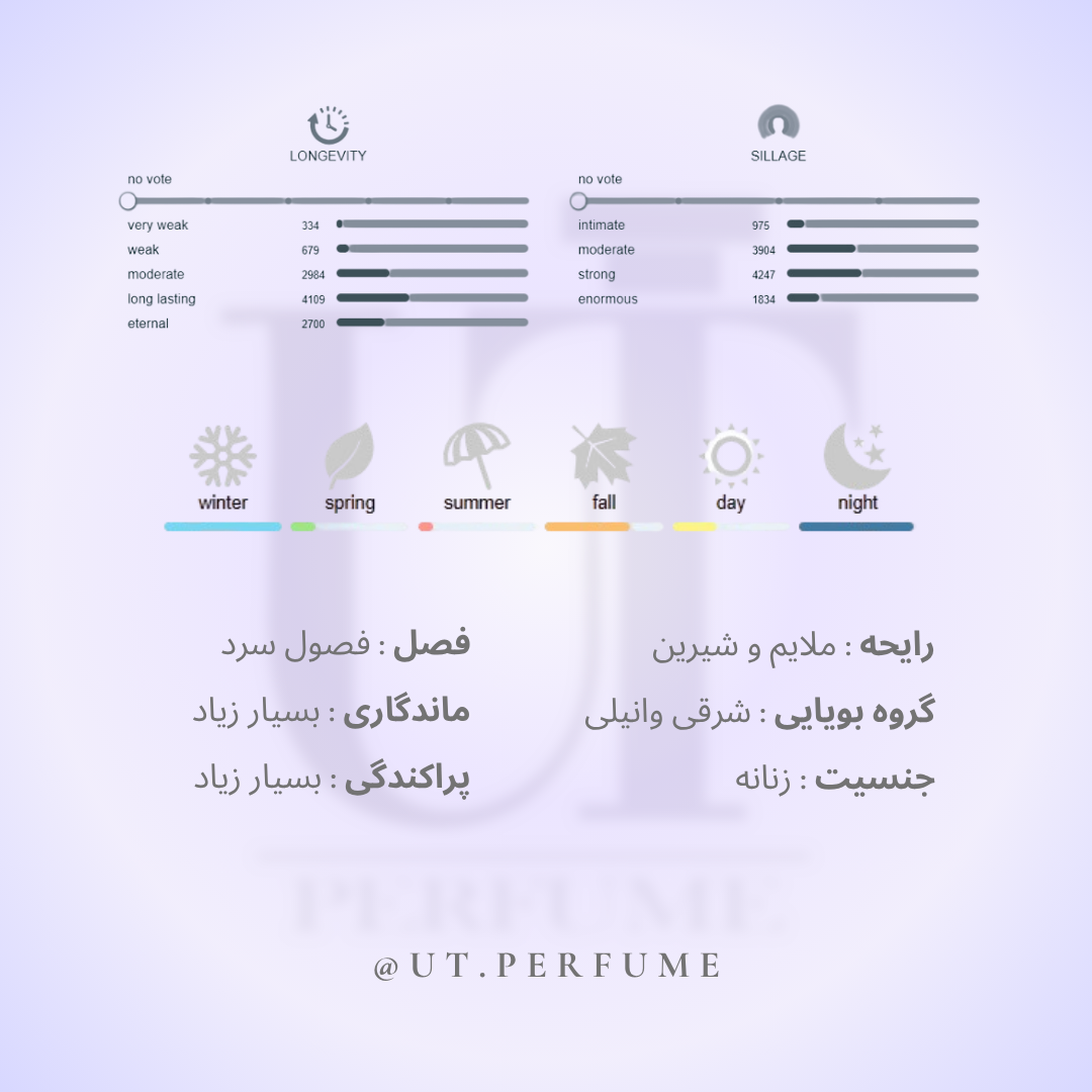 عطر دیور هیپنوتیک پویزن زنانه | Dior - Hypnotic Poison