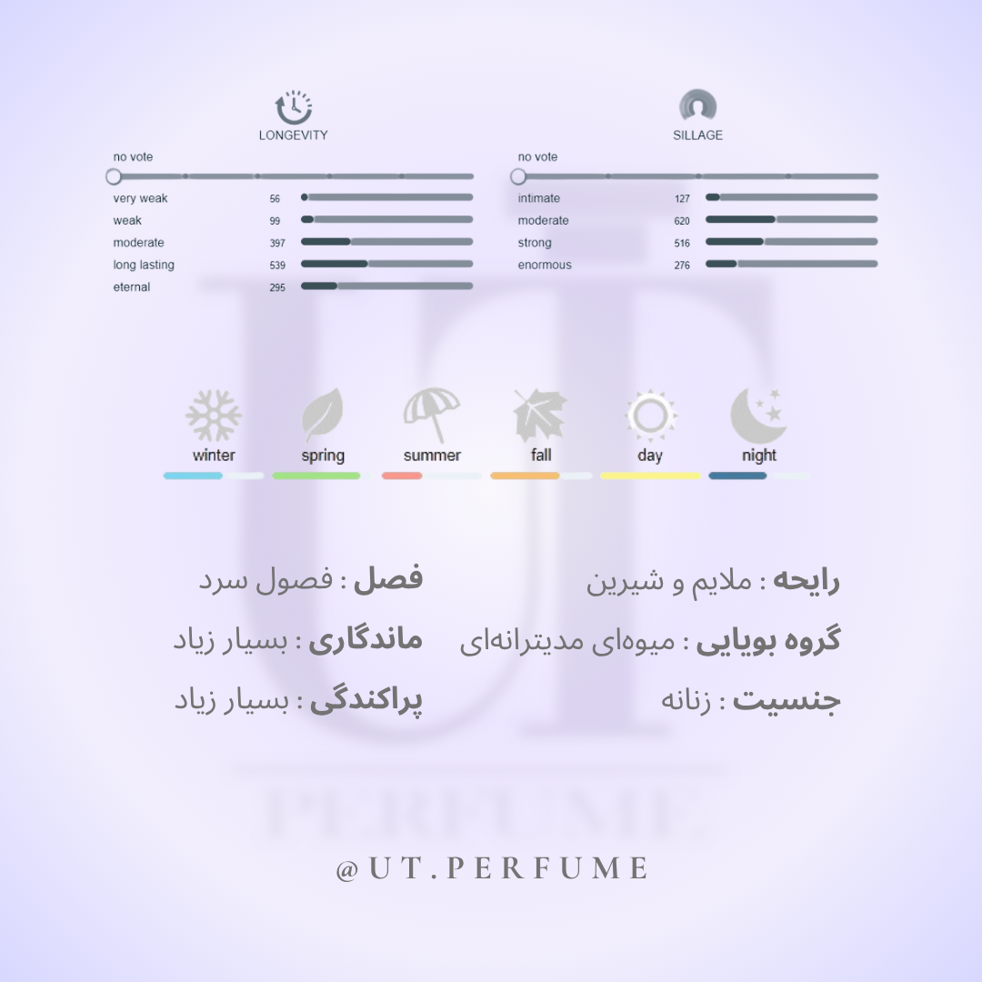 عطر دیور میس دیور چری زنانه | Dior - Miss Dior Cherie