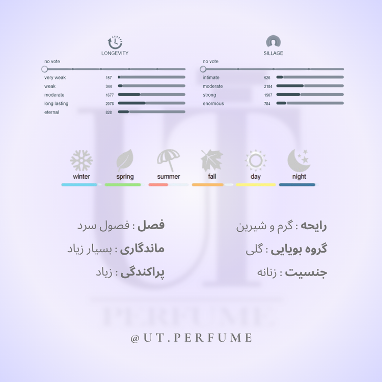 عطر دیور پیور پویزن زنانه | Dior - Pure Poison