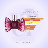 عطر ویکتور اند رولف بن بن (بون بون) زنانه | Viktor&Rolf - Bonbon