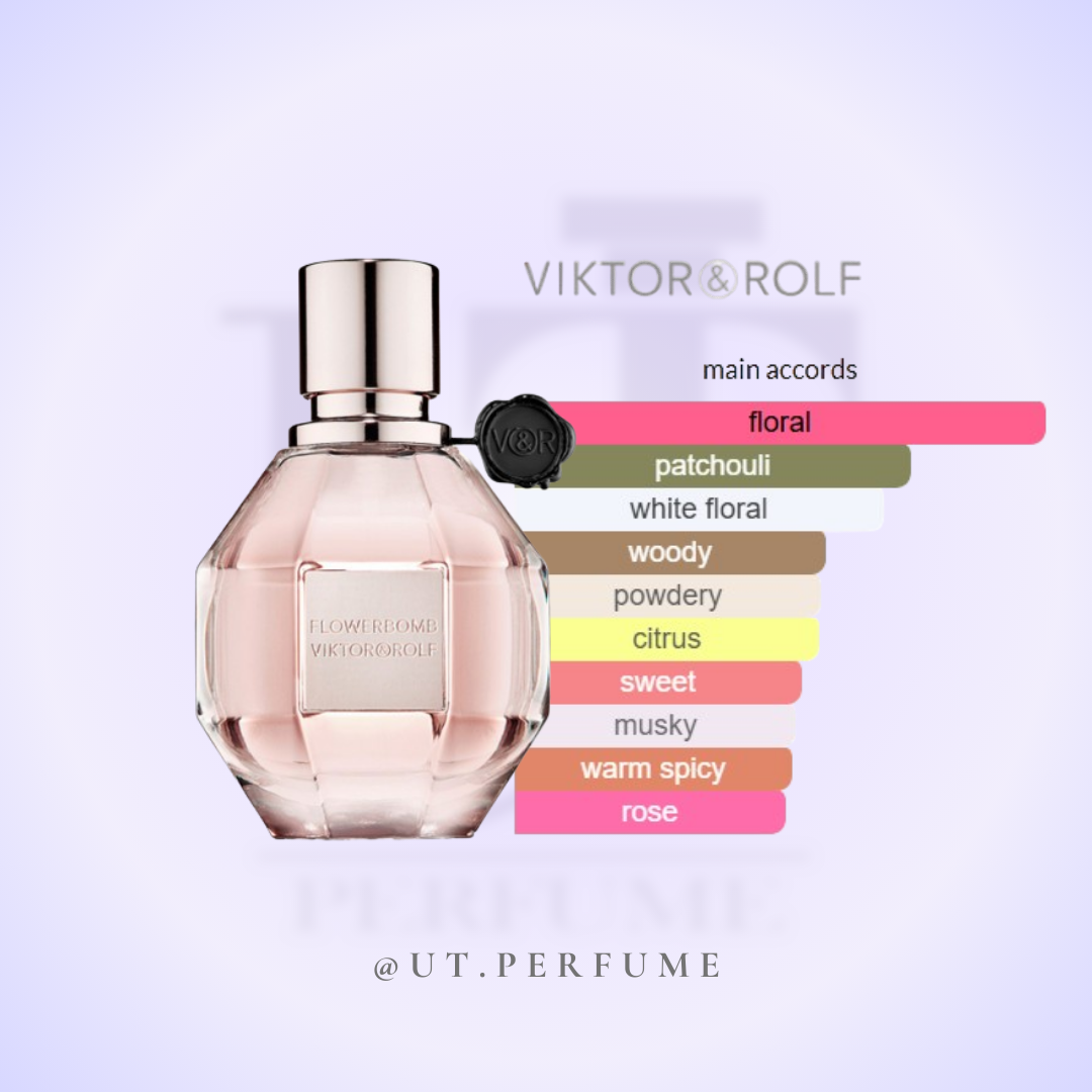 عطر ویکتور اند رولف فلاور بمب زنانه | VIiktor&Rolf - Flower Bomb