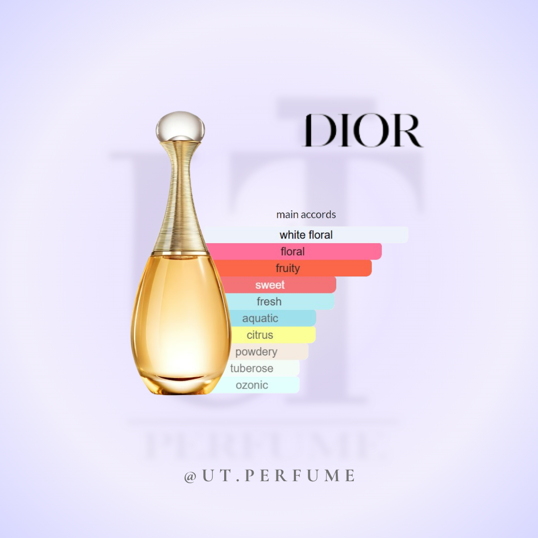 عطر دیور جادور(ژادور) زنانه | Dior - J’adore