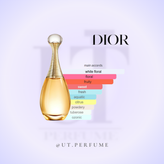عطر دیور جادور(ژادور) زنانه | Dior - J’adore