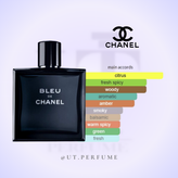 عطر شنل بلو د شنل مردانه | CHANEL - Bleu de Chanel