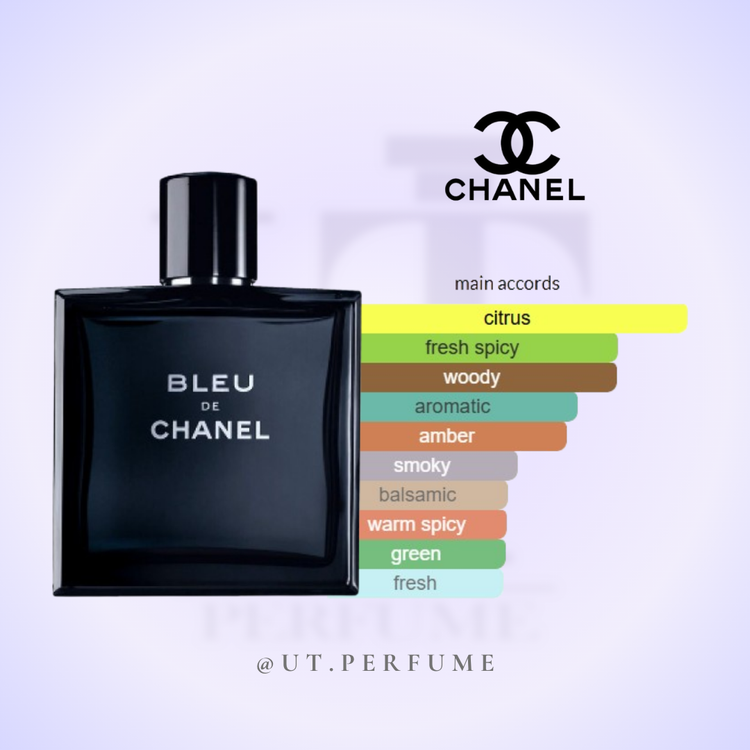 عطر شنل بلو د شنل مردانه | CHANEL - Bleu de Chanel