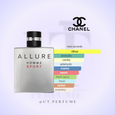 عطر شنل الور هوم اسپرت مردانه | Chanel - Allure Homme Sport