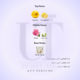 عطر شنل چنس او تندر-صورتی زنانه | Chanel - Chance Eau Tendre