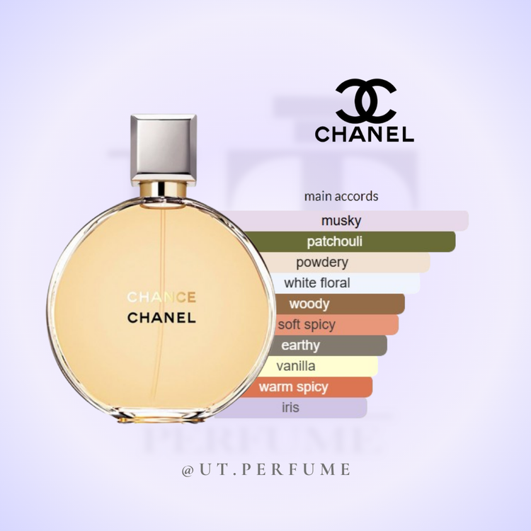 عطر شنل چنس زنانه | Chanel - Chance