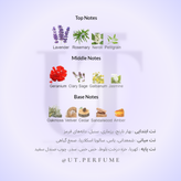 عطر شنل اگویست پلاتینیوم مردانه | Chanel - Egoiste Platinum