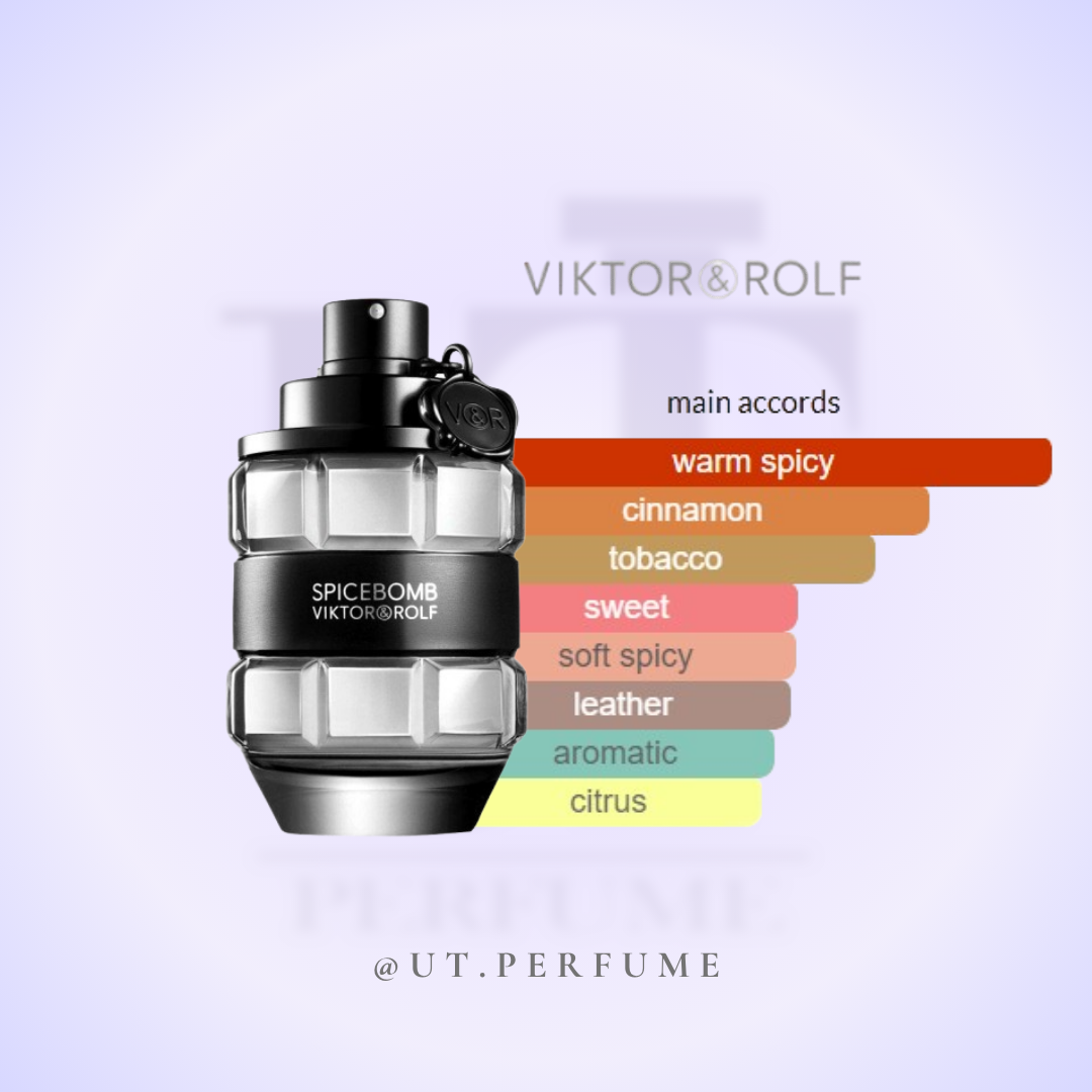 عطر ویکتور اند رولف اسپایس بمب مردانه | Viktor&Rolf - Spice Bomb