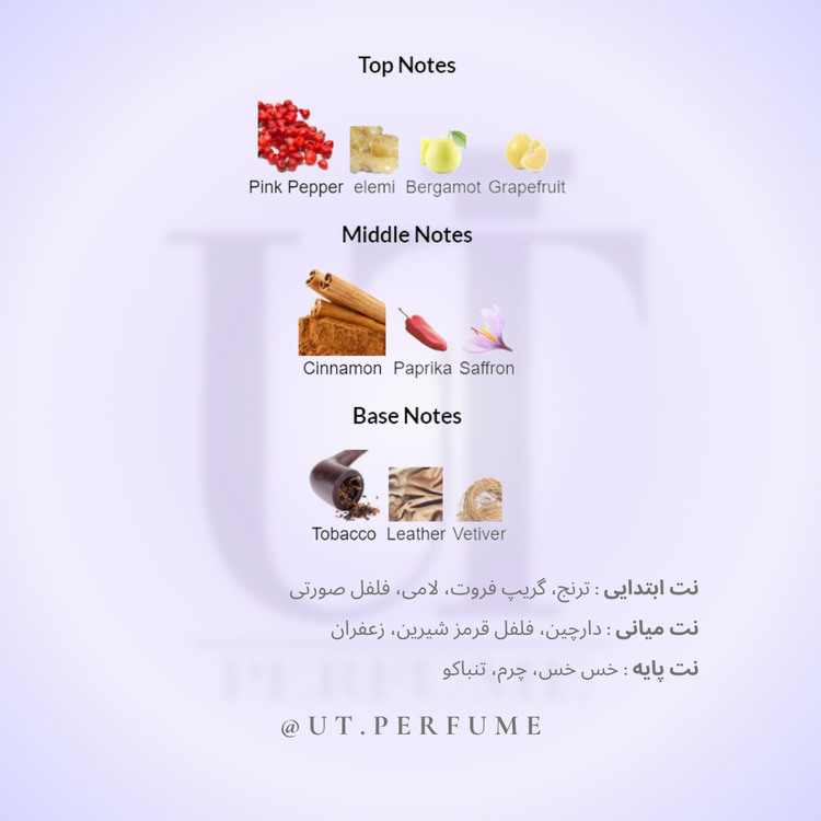 عطر ویکتور اند رولف اسپایس بمب مردانه | Viktor&Rolf - Spice Bomb