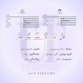 عطر ویکتوریا سکرت بامب شل زنانه | Victoria Secret - Bombshell