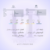 عطر ویکتوریا سکرت اسکندلوس زنانه | Victoria Secret - Scandalous