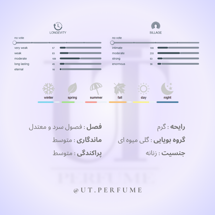 عطر ویکتوریا سکرت اسکندلوس زنانه | Victoria Secret - Scandalous