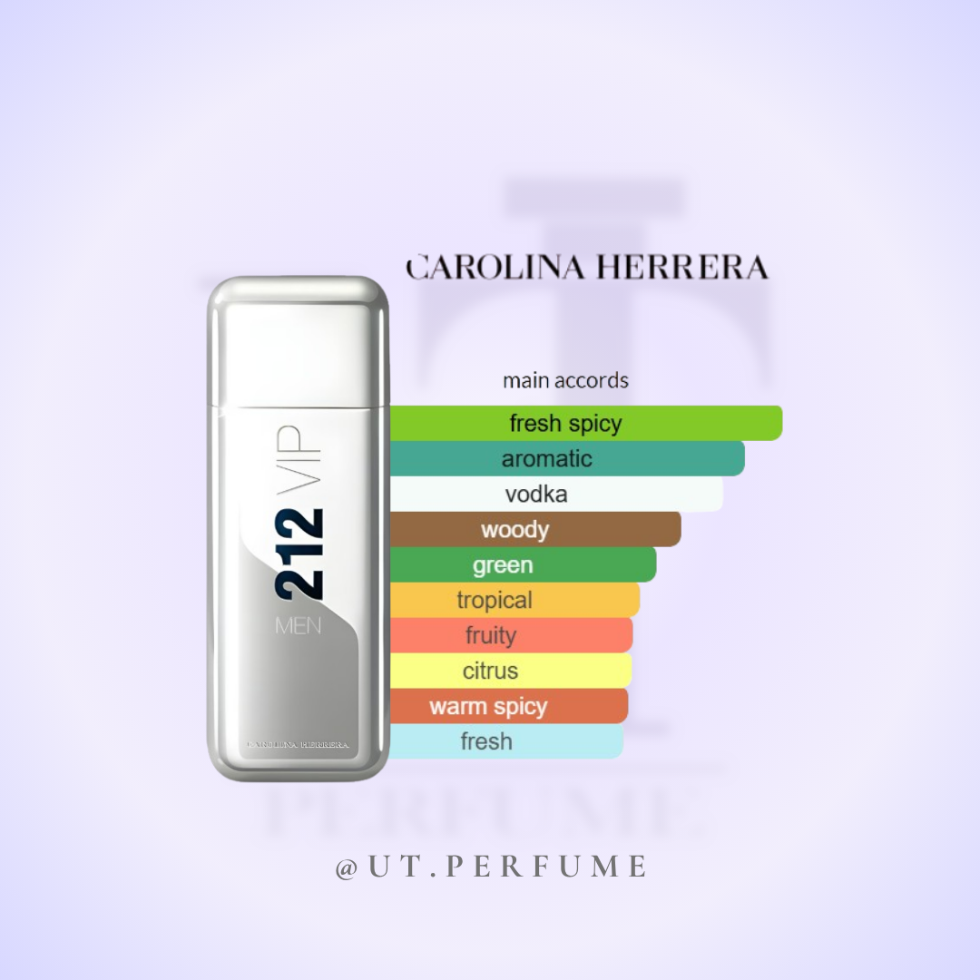 عطر کارولینا هررا ۲۱۲ وی آی پی مردانه | Carolina Herrera - 212 VIP Men