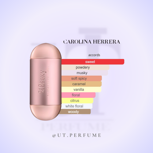 عطر کارولینا هررا ۲۱۲ سکسی زنانه | Carolina Herrera - 212 sexy Women