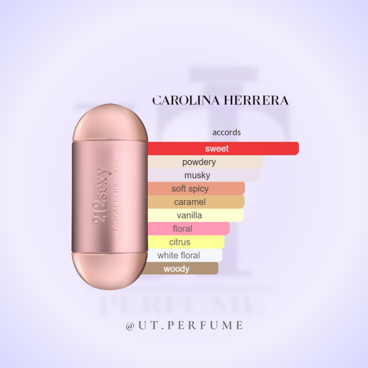 عطر کارولینا هررا ۲۱۲ سکسی زنانه | Carolina Herrera - 212 sexy Women