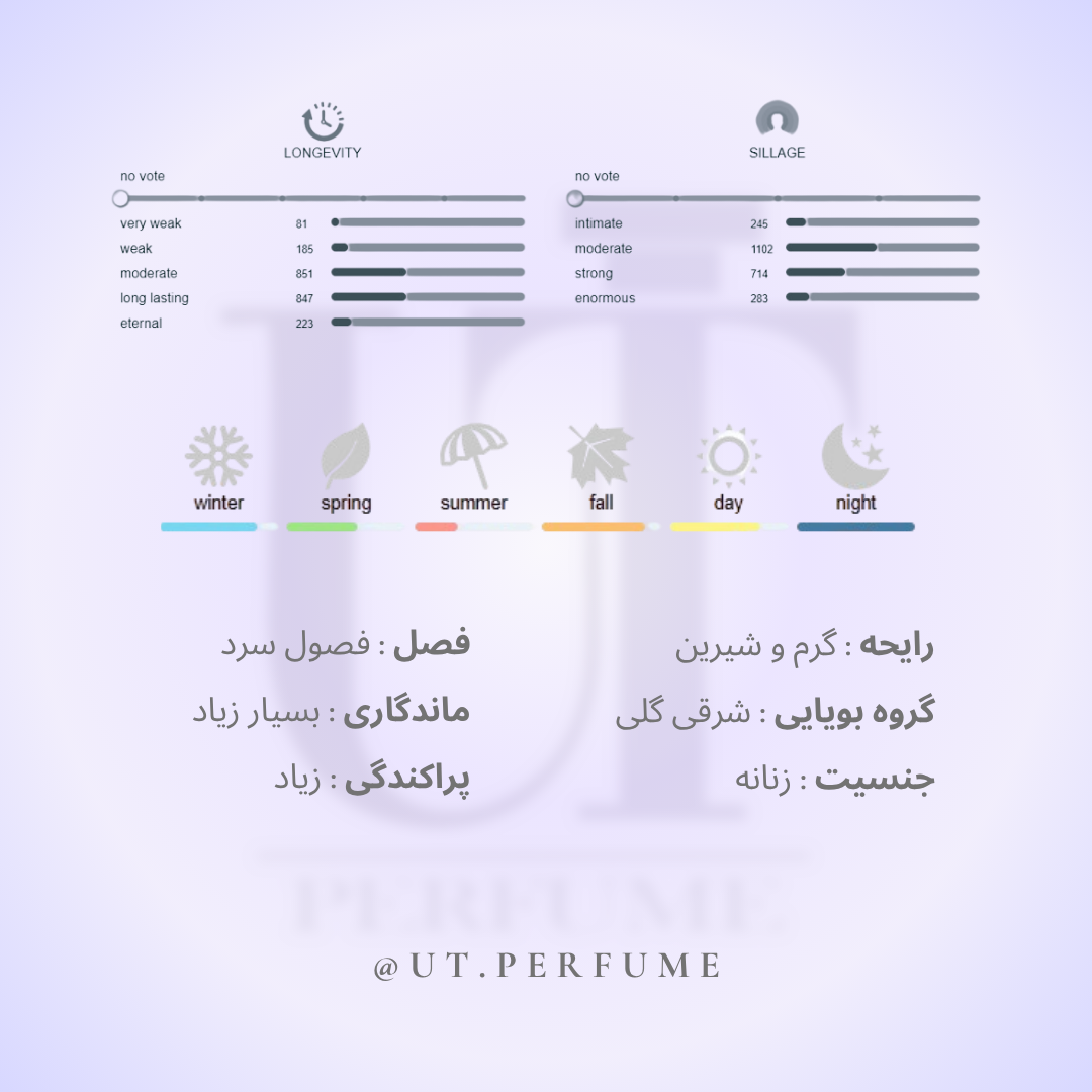 عطر کارولینا هررا ۲۱۲ سکسی زنانه | Carolina Herrera - 212 sexy Women