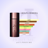 عطر کارولینا هررا ۲۱۲ سکسی مردانه | Carolina Herrera - 212 sexy Men