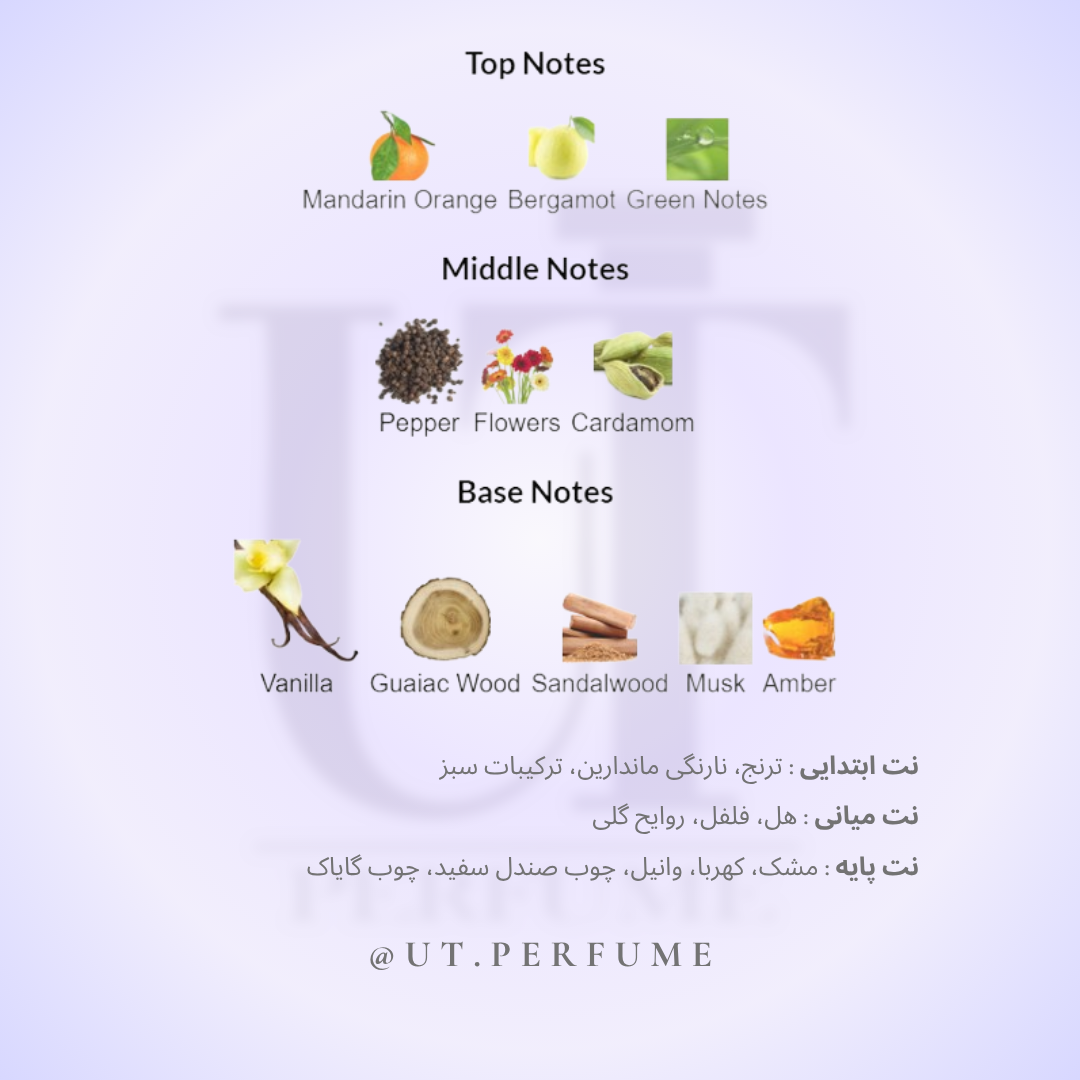 عطر کارولینا هررا ۲۱۲ سکسی مردانه | Carolina Herrera - 212 sexy Men