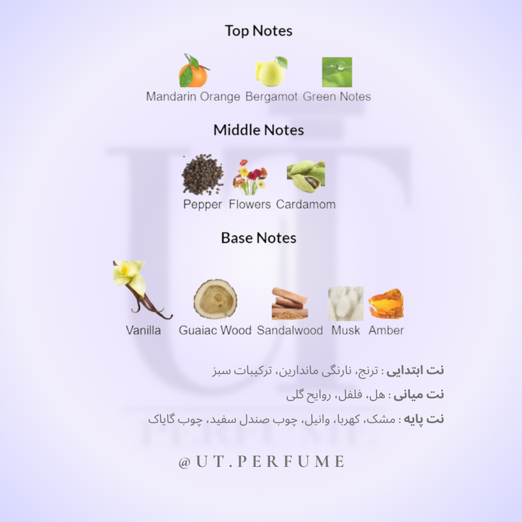 عطر کارولینا هررا ۲۱۲ سکسی مردانه | Carolina Herrera - 212 sexy Men